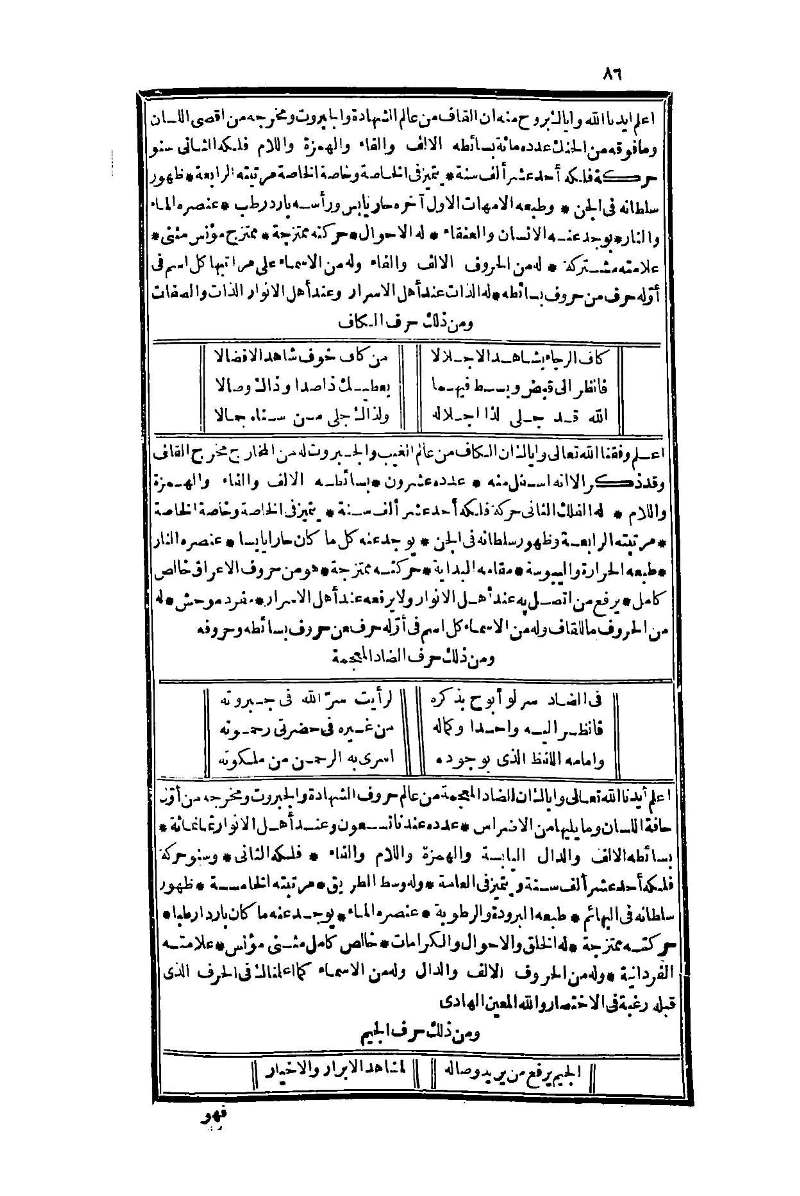 futmak.com - Page 86 - from part One of the second Boulaq edition